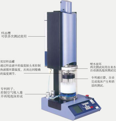 R-2000泡沫儀